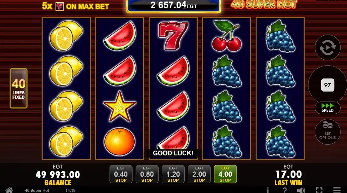 40 Super Hot Paytable Breakdown
